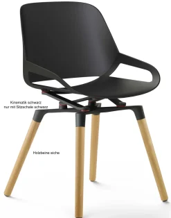 Aeris Numo ergonomischer Konferenzstuhl weiß oder schwarz