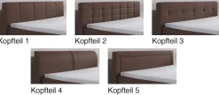 Boston Boxspringbett 180x200 elektrisch
