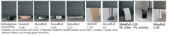 Davina Sofa mit Recamiere