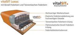 Dietsch Rhodos Ecksofa mit vielen Funktionen individuell