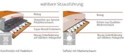 Family Relax Sofa mit Sitztiefenverstellung