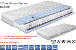 Nubo 7 Zonen Tonnentaschenfederkern Matratze