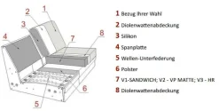 Portland Relaxsofa elektrisch
