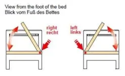Primaflex Lattenrost Bettkasten