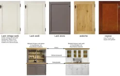 Sideboard Landhausstil