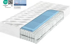 Thermogel T Gelmatratze